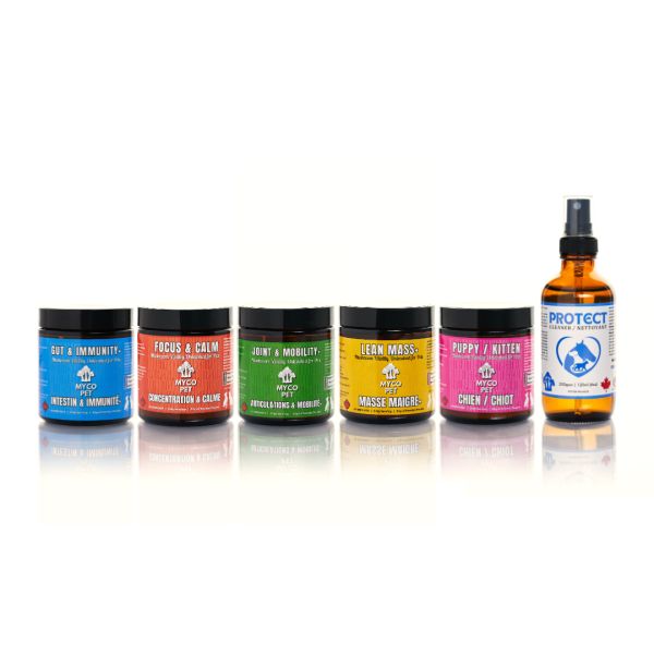 Myco Pet Product Lineup